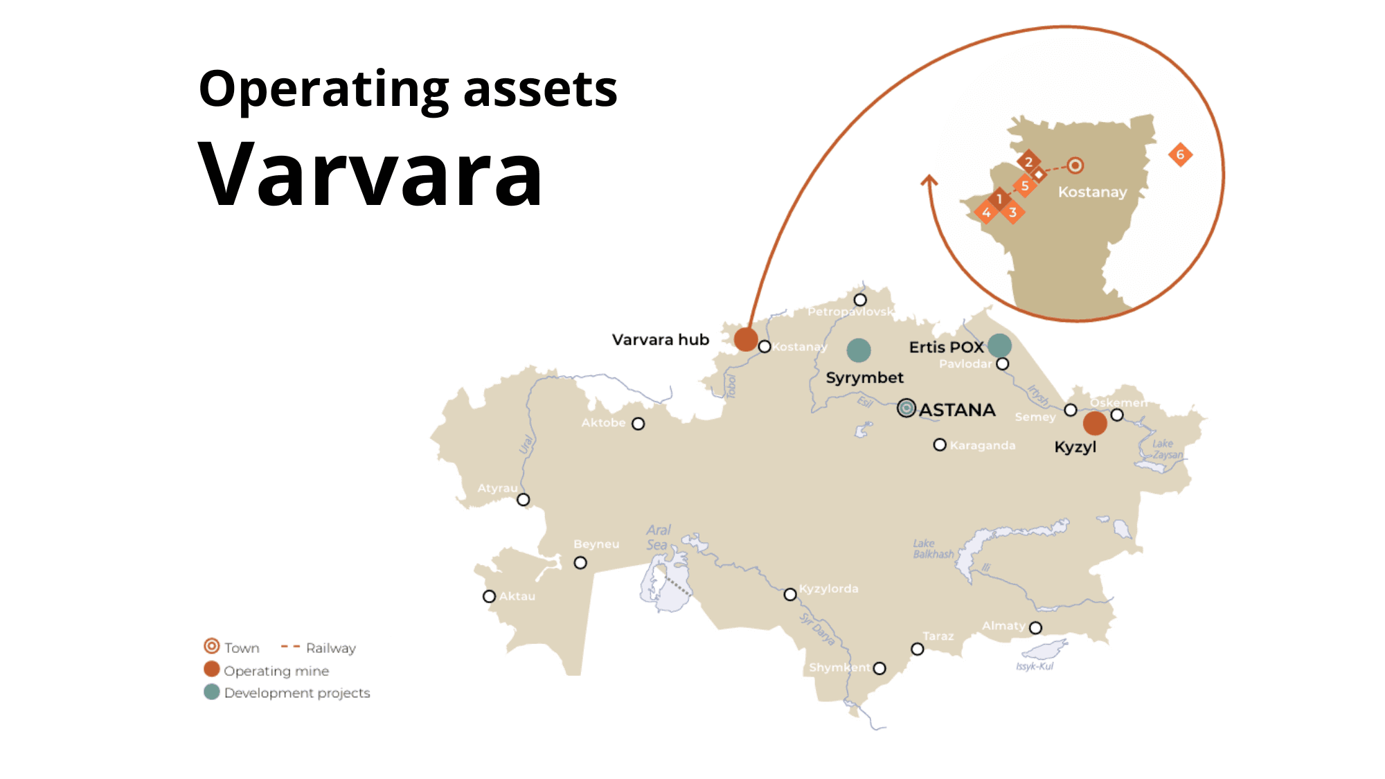 Varvarinskoye Hub Hybrid Power Project — project photo